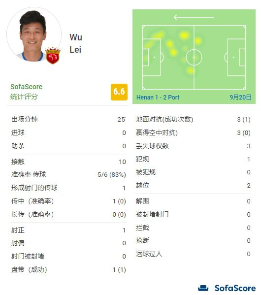 91se在线观看